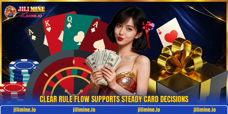 Clear rule flow supports steady card decisions