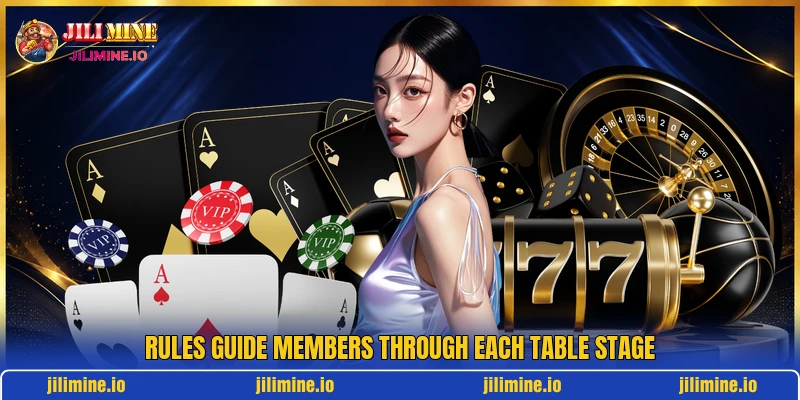 Rules guide members through each table stage
